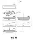 Fig. 22 - Object tracking using background and foreground models