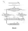 Fig. 11 - Hand detection, location, and/or tracking