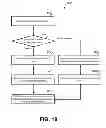 Fig. 22 - Hand detection, location, and/or tracking