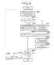 Fig. 07 - Object detection apparatus and control method thereof, and storage medium