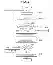 Fig. 09 - Object detection apparatus and control method thereof, and storage medium