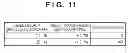 Fig. 12 - Object detection apparatus and control method thereof, and storage medium