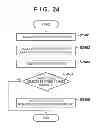 Fig. 21 - Object detection apparatus and control method thereof, and storage medium