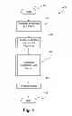 Fig. 06 - Video object fragmentation detection and management