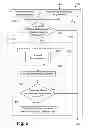 Fig. 07 - Video object fragmentation detection and management