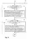 Fig. 08 - Video object fragmentation detection and management
