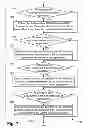 Fig. 10 - Video object fragmentation detection and management