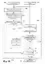 Fig. 13 - Video object fragmentation detection and management
