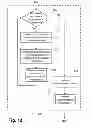 Fig. 15 - Video object fragmentation detection and management
