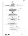 Fig. 16 - Video object fragmentation detection and management