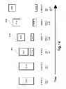 Fig. 17 - Video object fragmentation detection and management