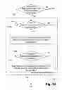 Fig. 19 - Video object fragmentation detection and management