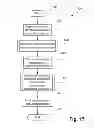 Fig. 20 - Video object fragmentation detection and management