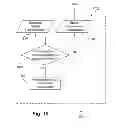 Fig. 21 - Video object fragmentation detection and management