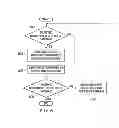 Fig. 06 - Identifying and generating color and texture video cohorts based on video input