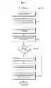 Fig. 03 - Quality checks for printed pages using target images that are generated external to a printer