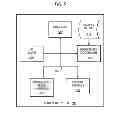 Fig. 06 - Quality checks for printed pages using target images that are generated external to a printer