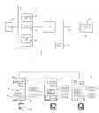 Fig. 01 - Systems and methods for online identity verification