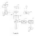 Fig. 06 - Systems and methods for online identity verification