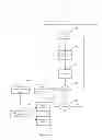 Fig. 07 - Systems and methods for online identity verification