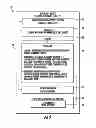 Fig. 03 - Electronic device performing finger biometric pre-matching and related methods
