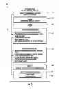 Fig. 06 - Electronic device performing finger biometric pre-matching and related methods