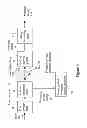 Fig. 07 - Progressive decision for cellular process selection