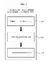 Fig. 02 - Apparatus and method for image matching between multiview cameras