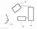Fig. 01 - Face location detection