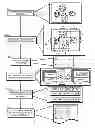 Fig. 01 - Systems and methods for creating a visual vocabulary