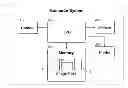 Fig. 01 - Method for processing multiple images of a same scene
