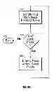 Fig. 07 - Method for processing multiple images of a same scene