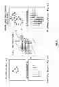 Fig. 10 - Method for processing multiple images of a same scene