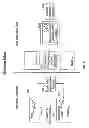 Fig. 12 - Method for processing multiple images of a same scene