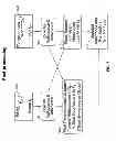 Fig. 13 - Method for processing multiple images of a same scene