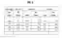 Fig. 06 - Adaptive image compression system and method