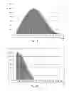 Fig. 05 - Method, system and apparatus for applying histogram equalization to an image