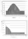 Fig. 06 - Method, system and apparatus for applying histogram equalization to an image