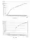 Fig. 07 - Method, system and apparatus for applying histogram equalization to an image