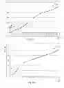 Fig. 09 - Method, system and apparatus for applying histogram equalization to an image