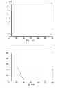Fig. 10 - Method, system and apparatus for applying histogram equalization to an image