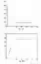 Fig. 11 - Method, system and apparatus for applying histogram equalization to an image