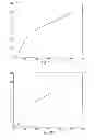 Fig. 12 - Method, system and apparatus for applying histogram equalization to an image
