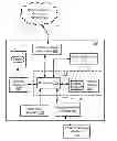Fig. 01 - METHOD, APPARATUS AND SYSTEM FOR SEGMENTING AN IMAGE IN AN IMAGE SEQUENCE