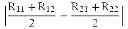Fig. 05 - METHOD, APPARATUS AND SYSTEM FOR SEGMENTING AN IMAGE IN AN IMAGE SEQUENCE
