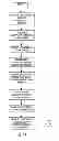Fig. 03 - Distributed document processing