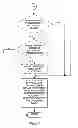Fig. 04 - Distributed document processing
