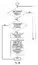 Fig. 06 - Distributed document processing
