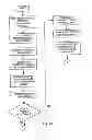 Fig. 07 - Distributed document processing