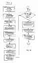 Fig. 09 - Distributed document processing